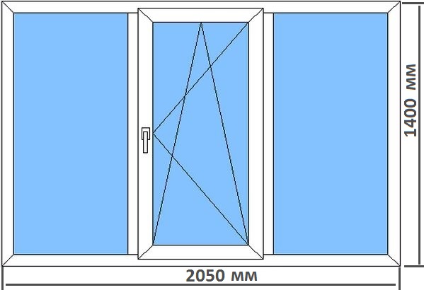 Стандартные размеры пластиковых окон в типовых домах Куровское
