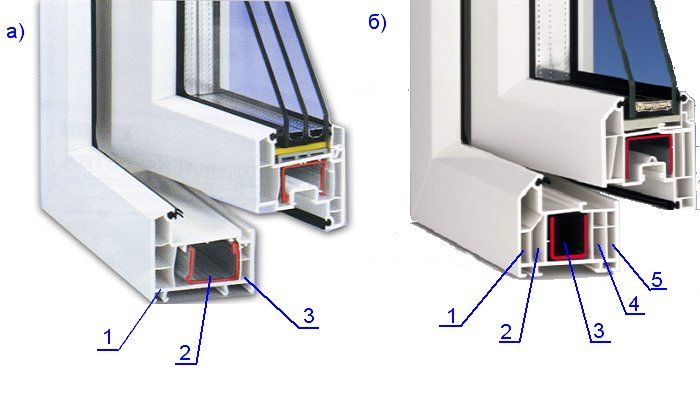 3 камерные пластиковые окна - трехкамерные окна пвх Куровское